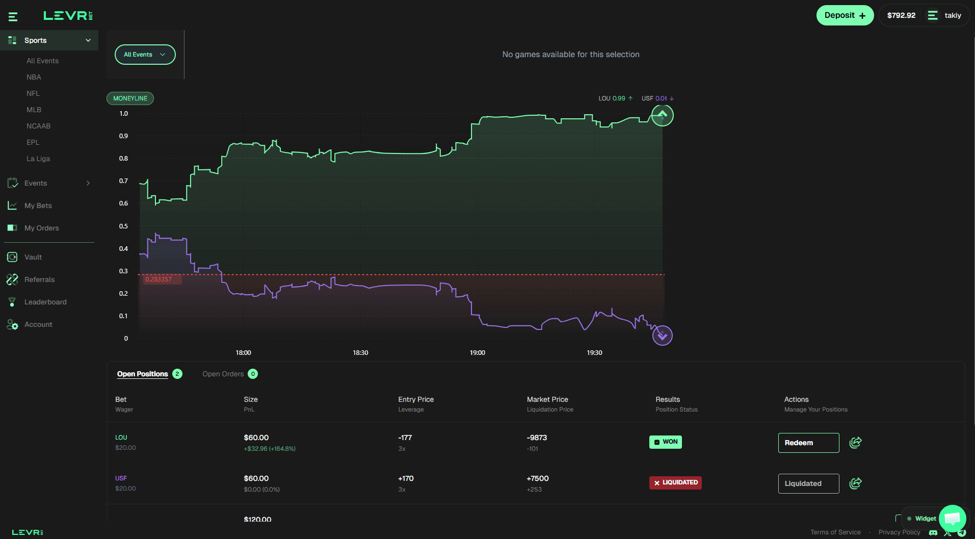 Levr.bet screenshot